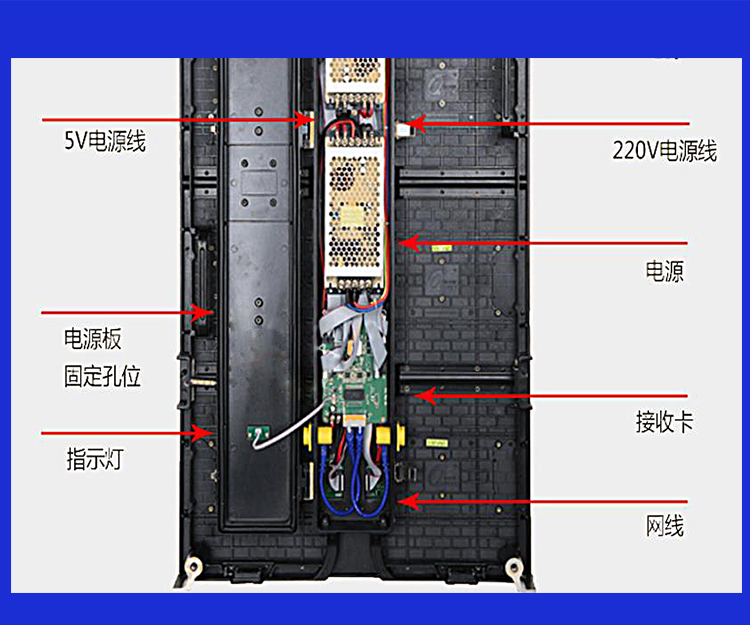維彩芯LED顯示屏