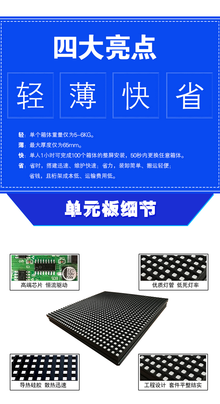 單元板四大亮點